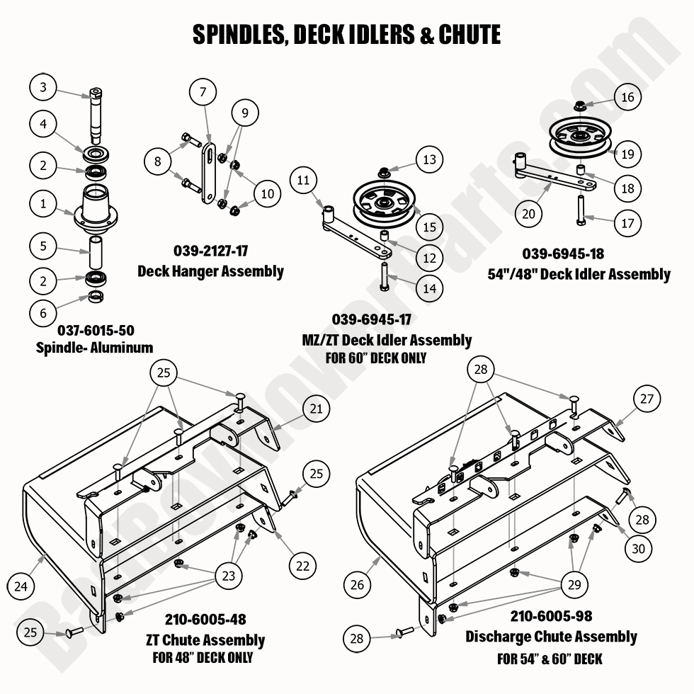 2340 - Bad Boy Mower Parts Lookup > 2020 > ZT Elite > Spindle, Deck Idlers & Chute